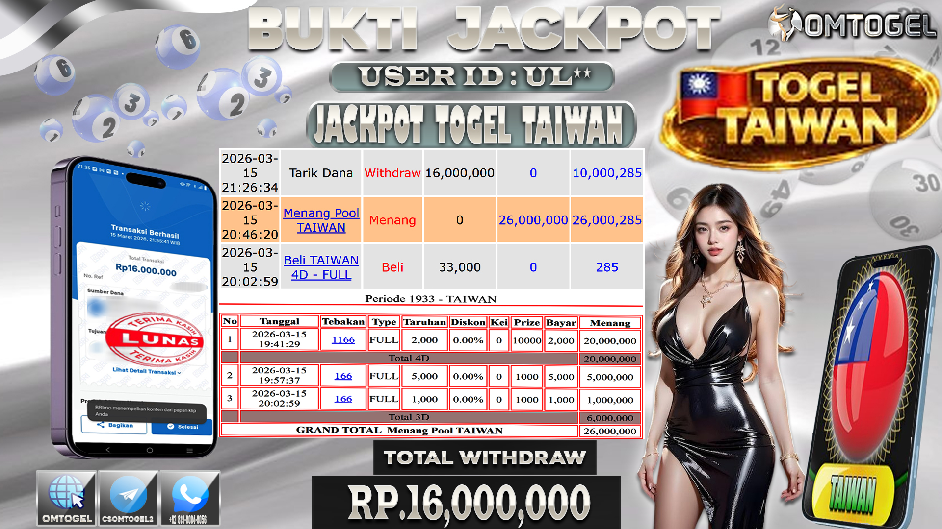 OMTOGEL JACKPOT TOGEL TAIWAN  4D 3D , 16 JUTA DI BAYAR LUNAS ,-