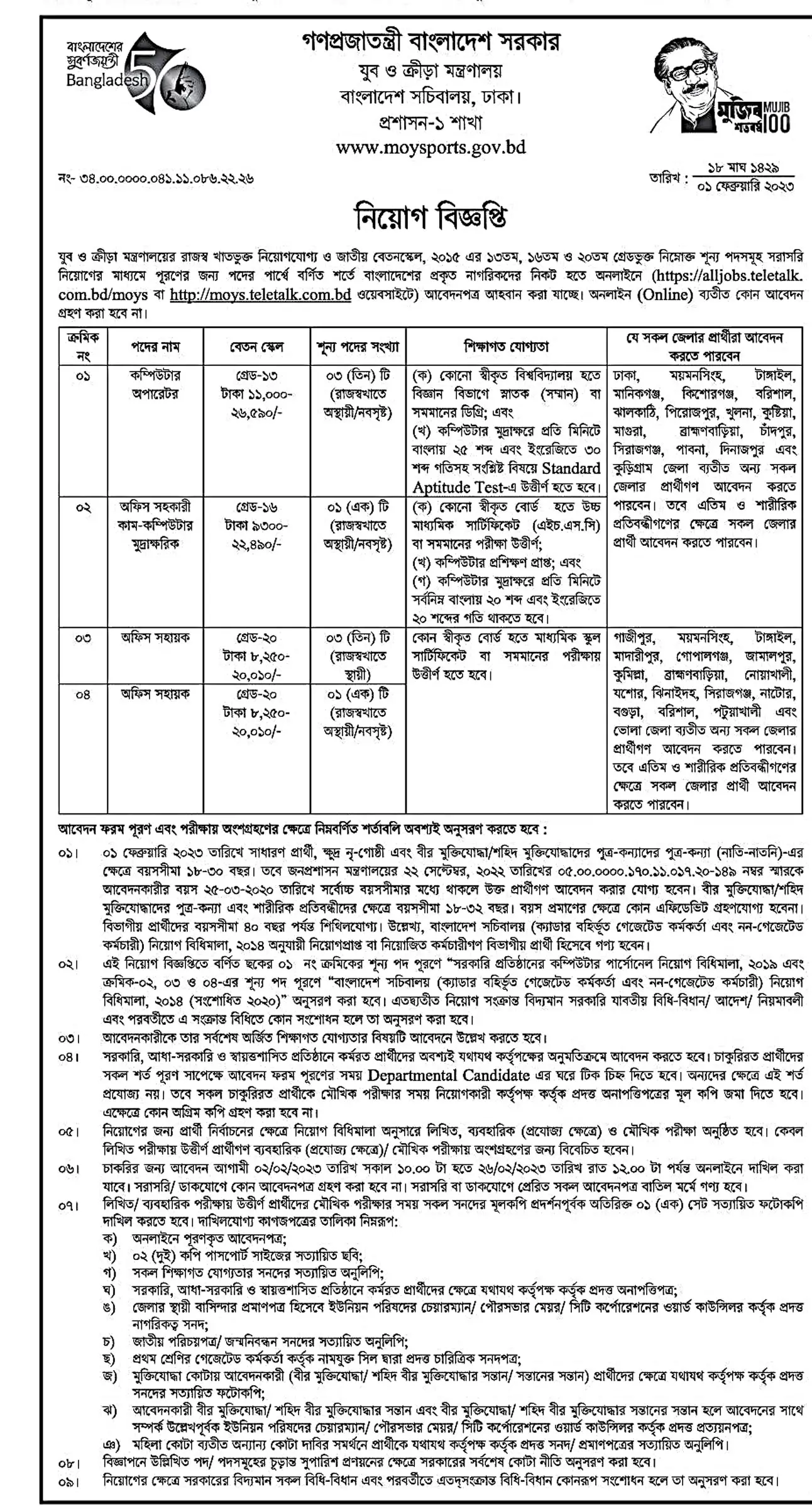 MOYS Job Circular 2023