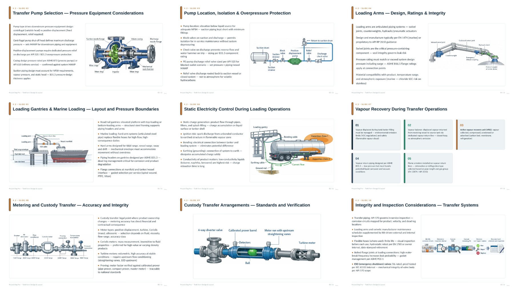 https://i.postimg.cc/SSgq1yMf/14-Pumps-Loading-Transfer-Systems.jpg