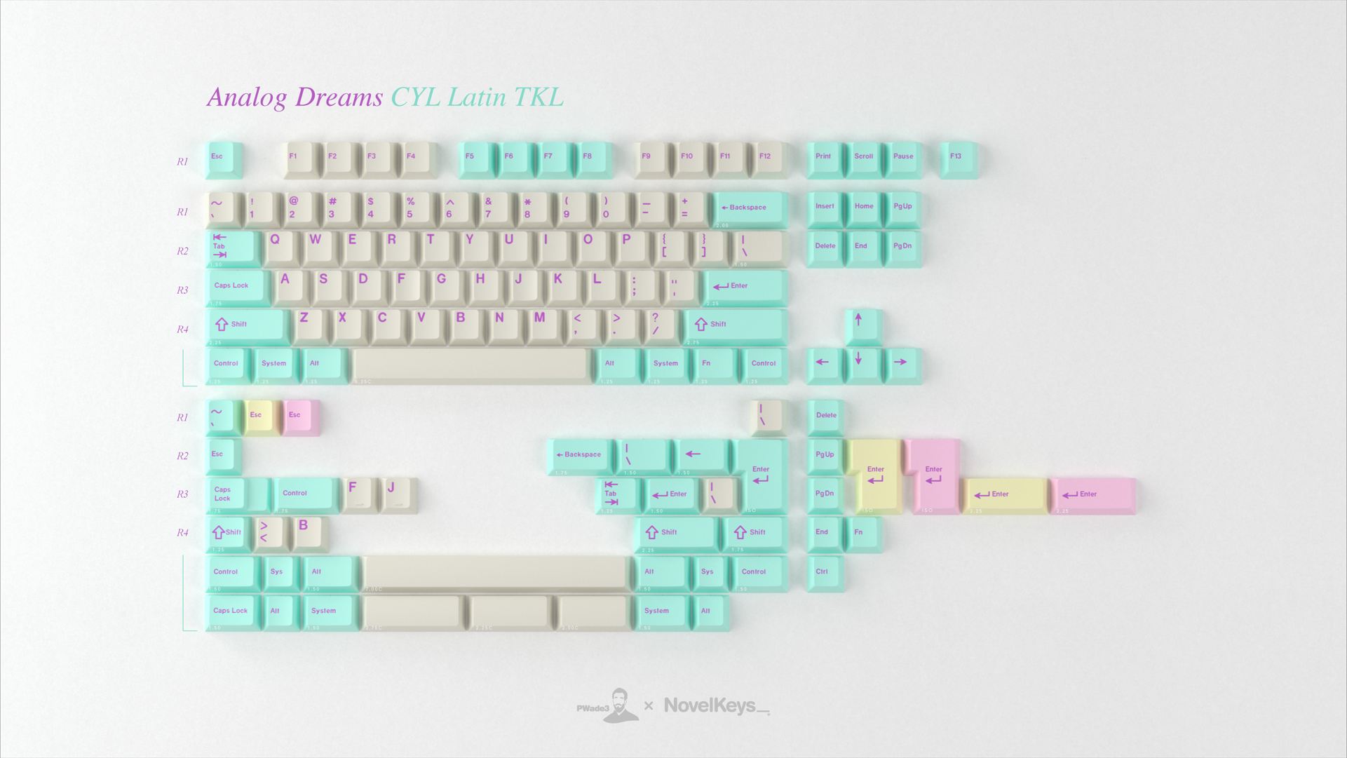 TKL Latin Base
