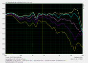 v3,05 mimosovky horizontal