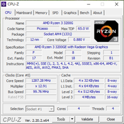3200GE-2