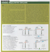 Świat Techniki 2008 Styczeń 05