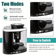 Electric Pencil Sharpener in Use