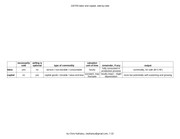 220705 labor and capital, side-by-side.ods.pdf