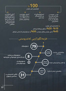 Kurdish-3-(2)-page-0018