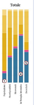 Korona novosti i spoznaje - Page 50 3