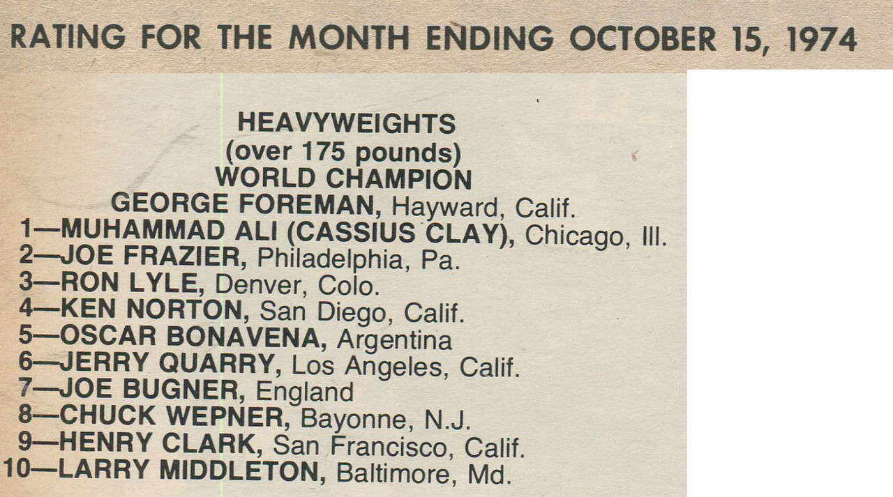 19741015_Ring Rankings_Heavyweights