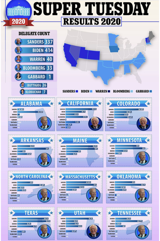 1394-BCD6-287-E-4176-BC93-608-E5-ED5502-