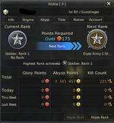 AP