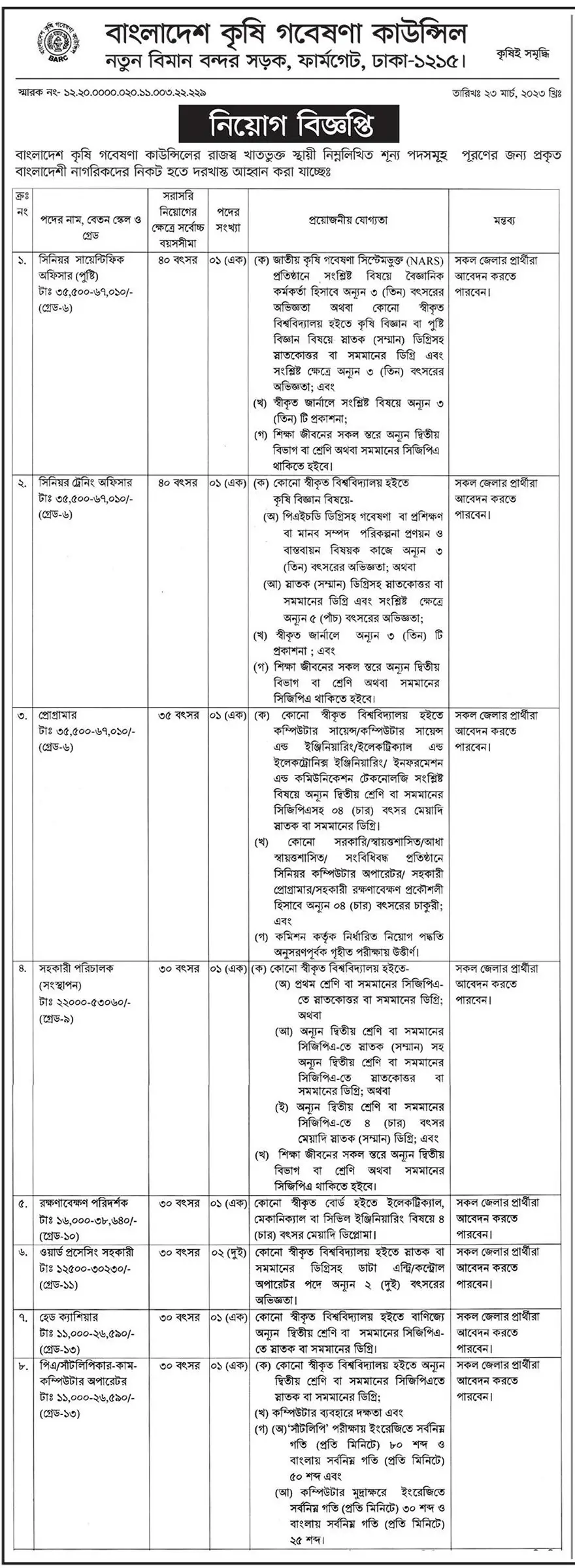 BARC Job Circular 2023