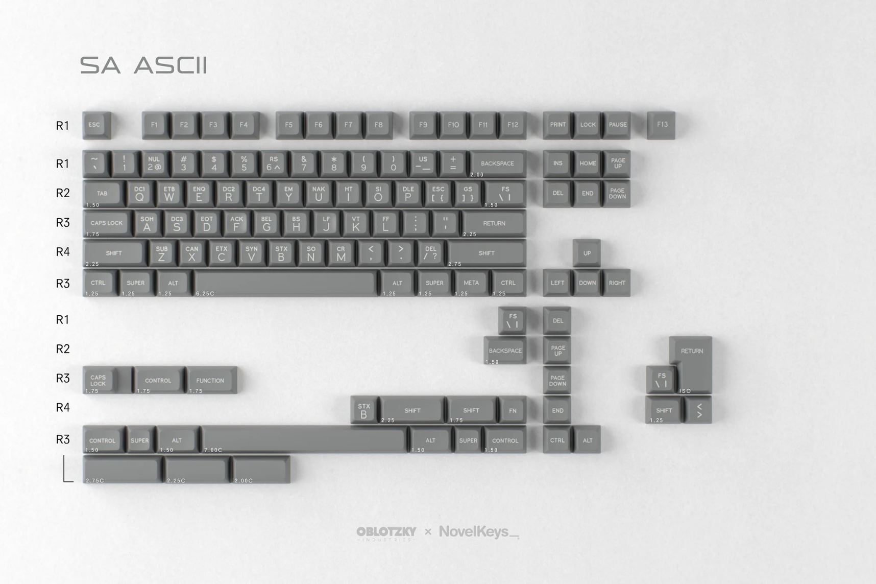 Base kit
