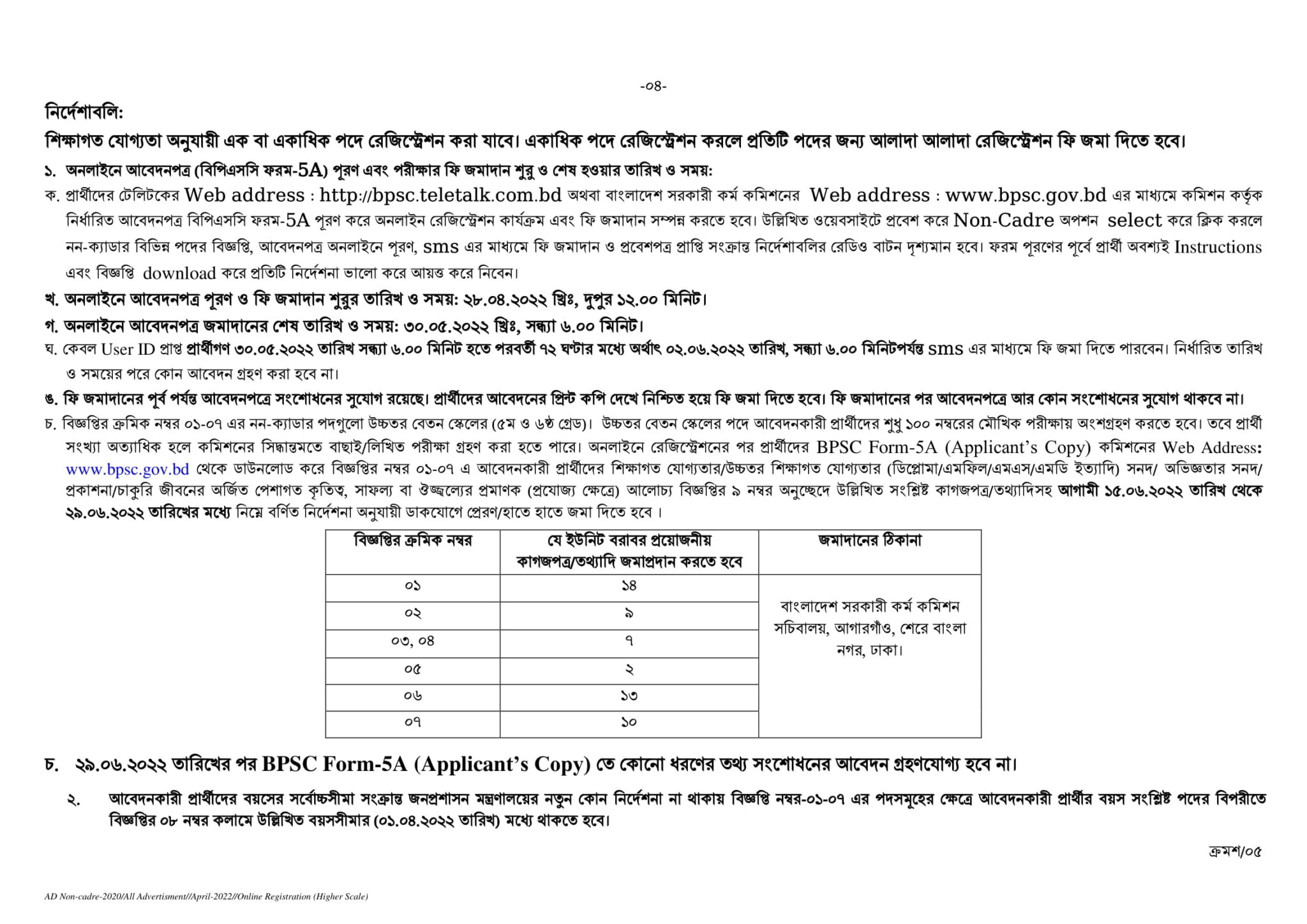 BPSC Job Circular 2022