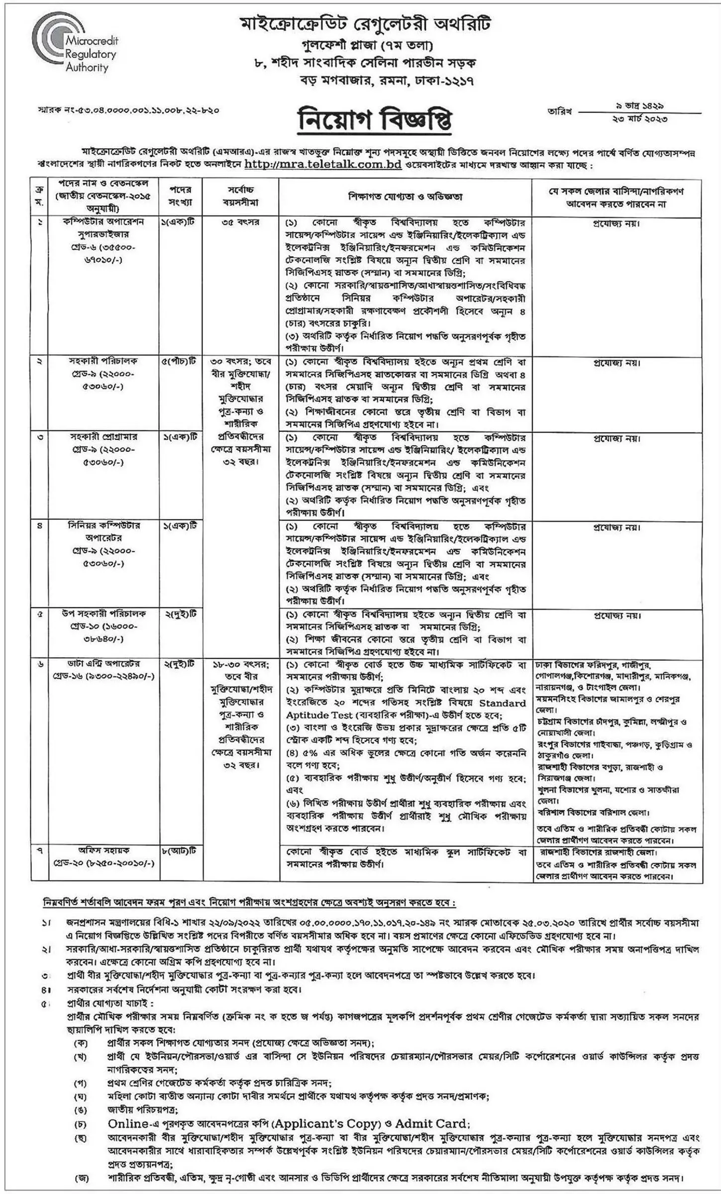 MRA Job Circular 2023
