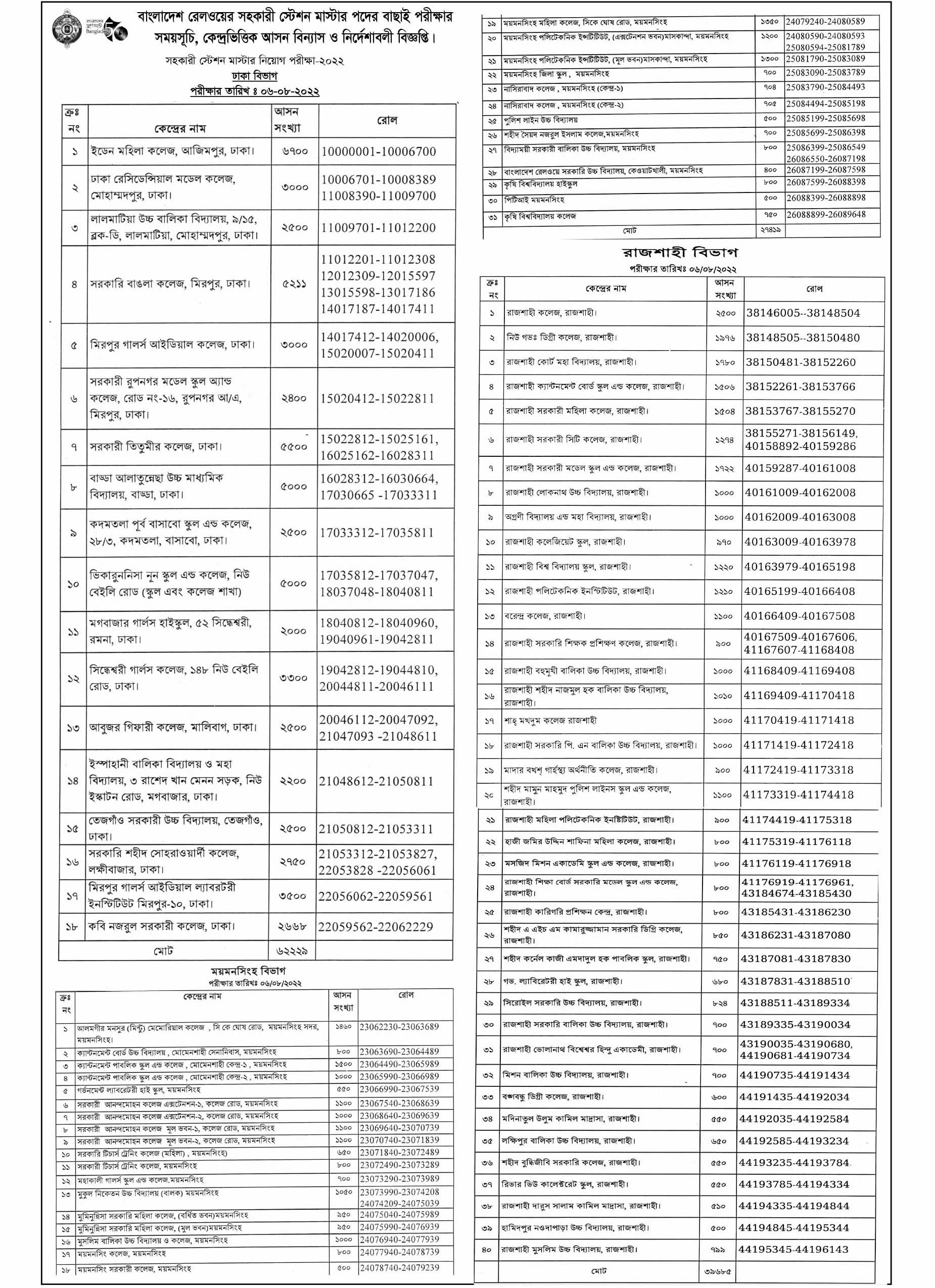 Bangladesh Railway Job Exam Notice 1 Bangladesh railway assistant station master job exam date