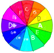 [Image: IMG-2465.jpg]