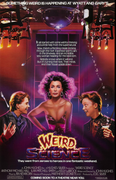 Poster: Weird Science (1985) 1080p BRRip H264
