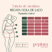 Guia de Medidas