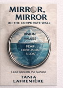 Mirror, Mirror on the Corporate Wall