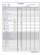 Doug Reppen-Soil-2016