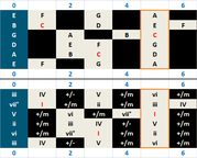 Cmaj lett int frag O6