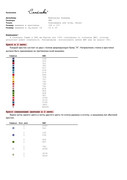 Smayliki-2