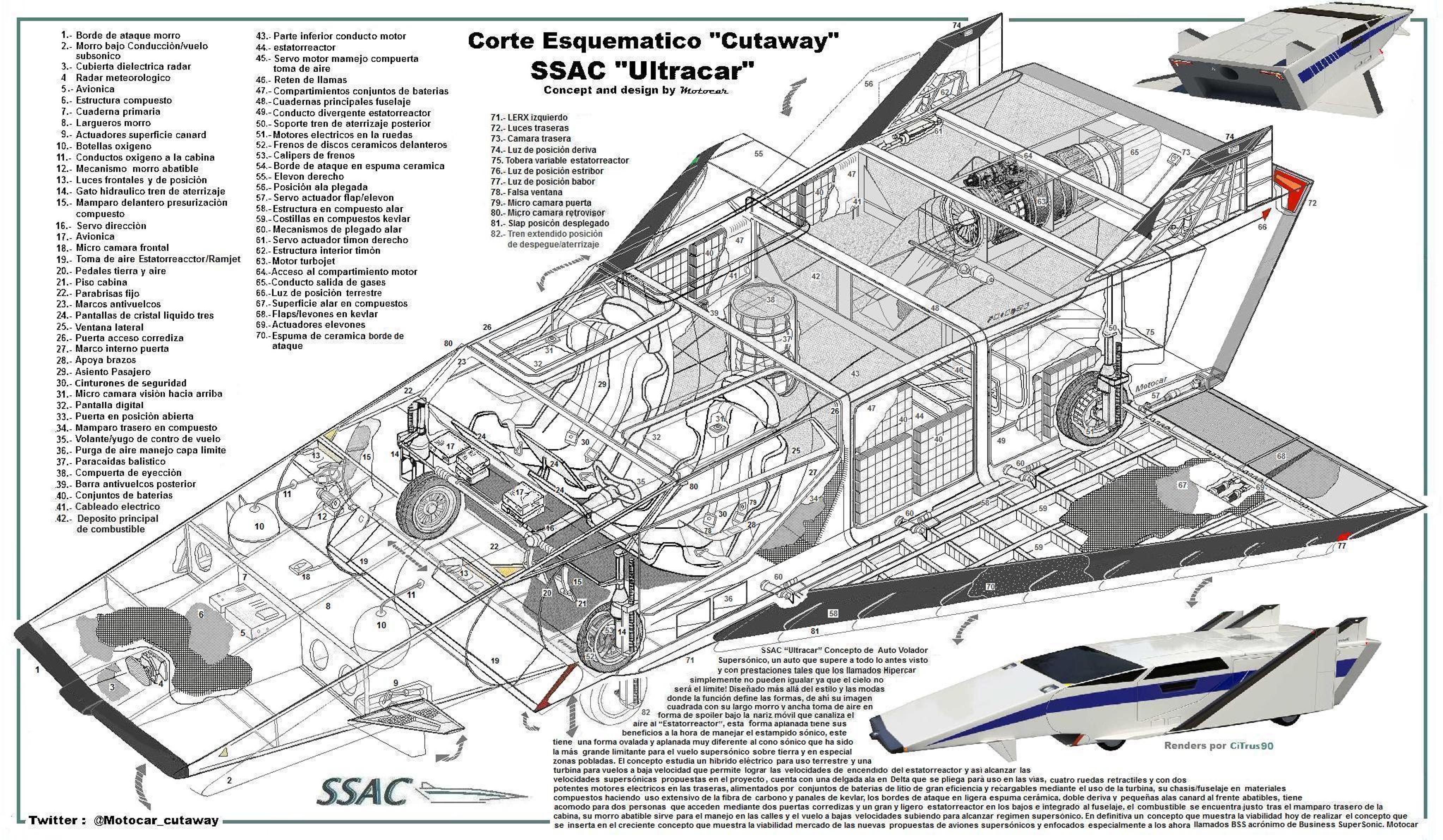 Cutaway-SSAC-modificado-toma-aire-grande.jpg