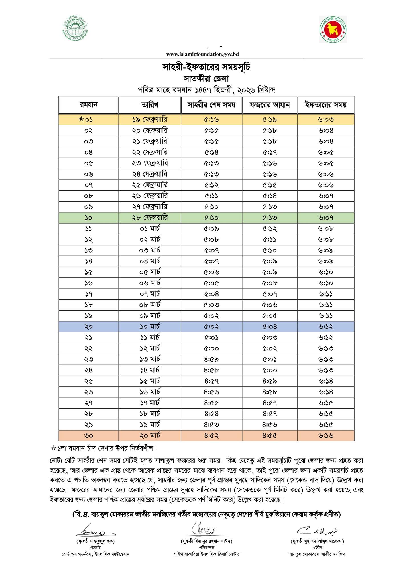 সাতক্ষীরা জেলার সেহরি ও ইফতারের সময়সূচি ক্যালেন্ডার