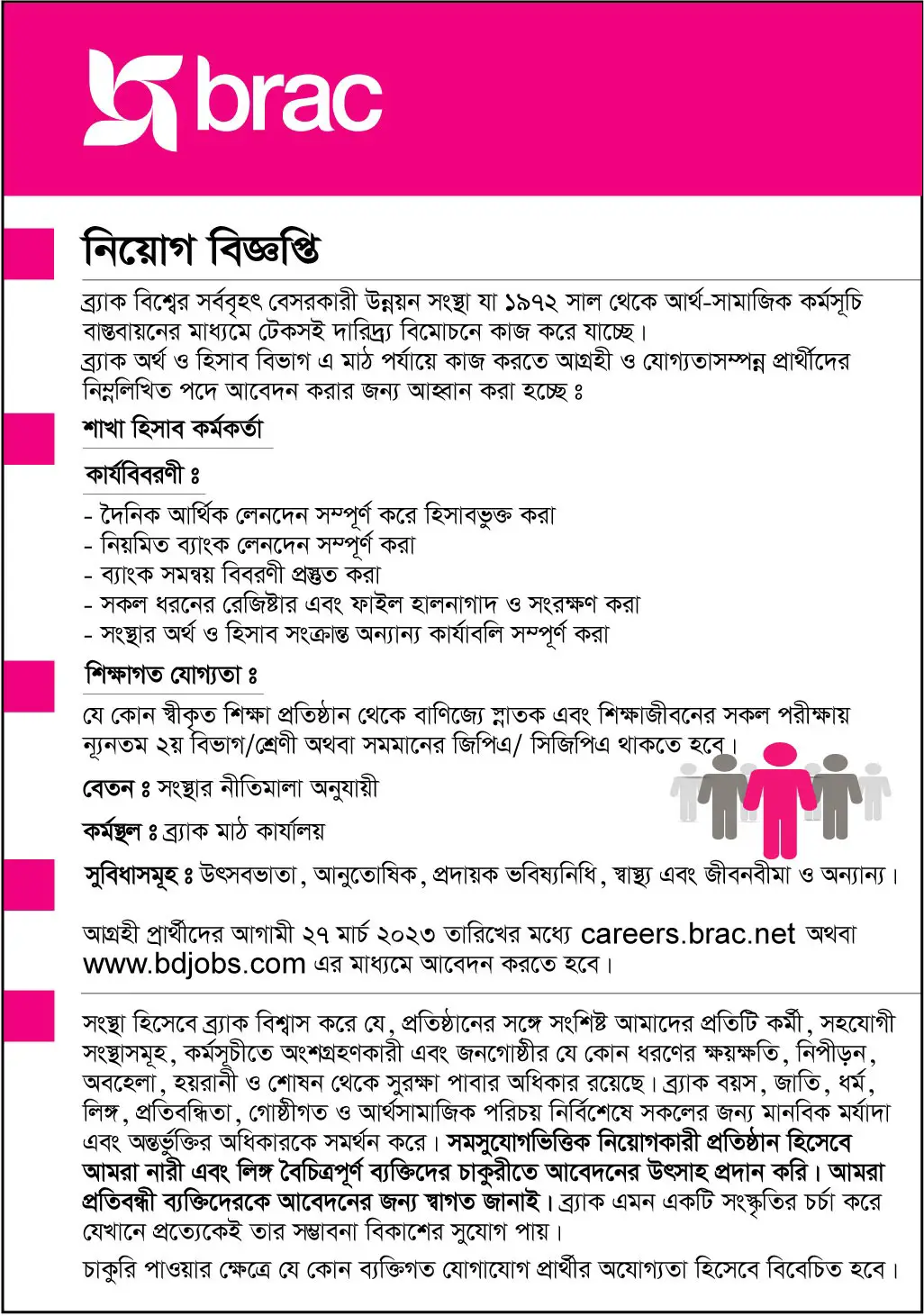 Brac Ngo Job Circular 2023
