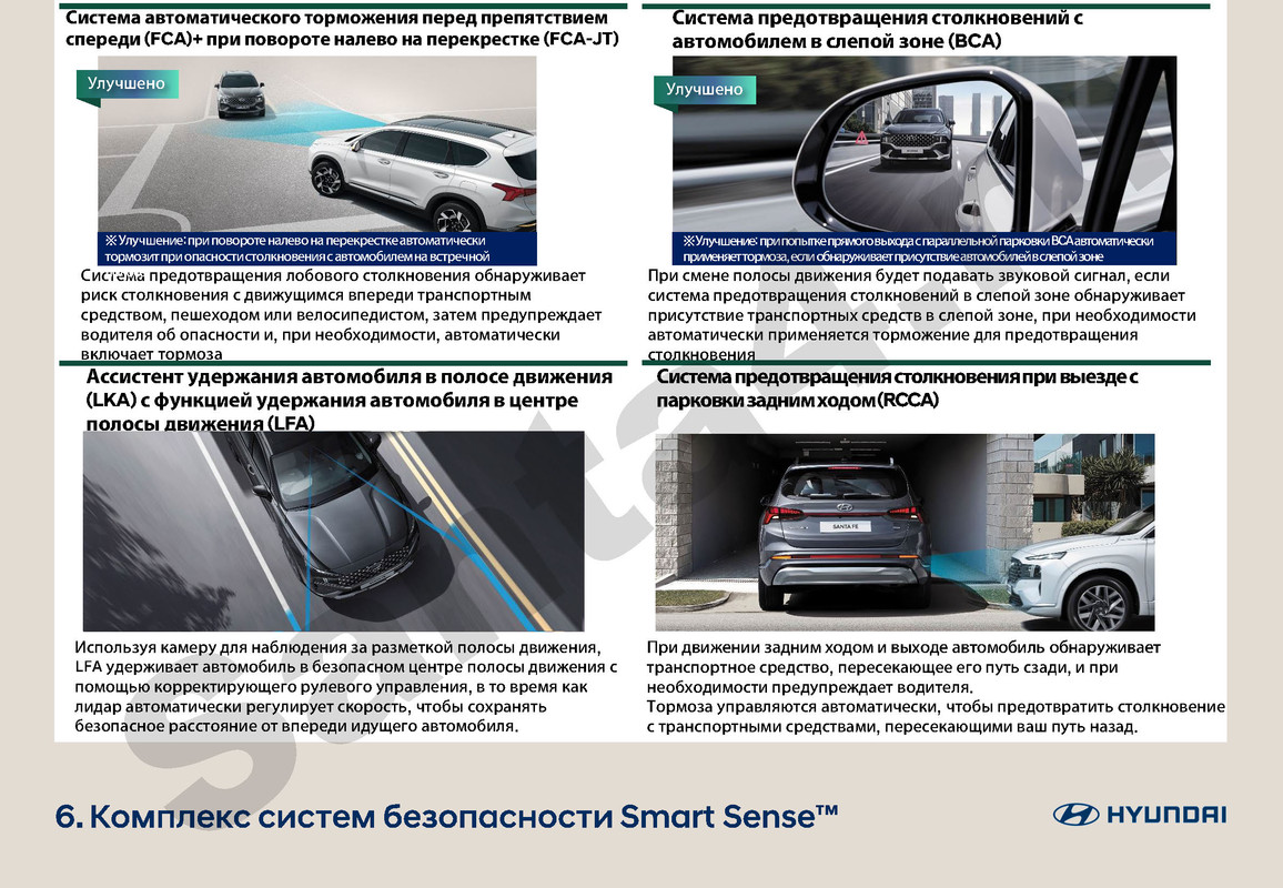 Гид по модели Santa FeFl_Страница_14