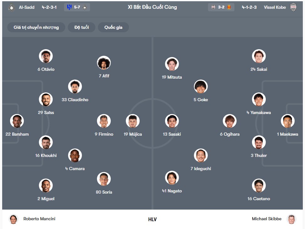 doi hinh Al-Sadd vs Vissel Kobe