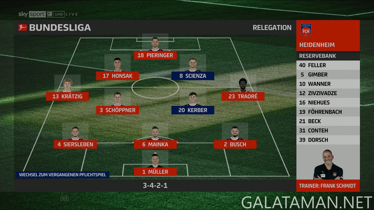 20250526-ELV-HEI-BL_1DE-4K.ts_snapshot_00.10.21.584