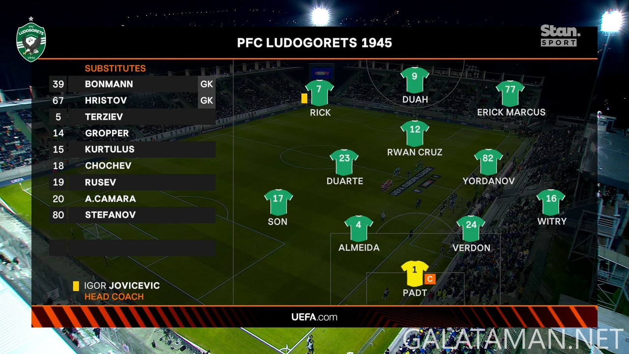 20241107-LUD-ATH-UEL_1EN-1080.mkv_snapshot_02.41.502