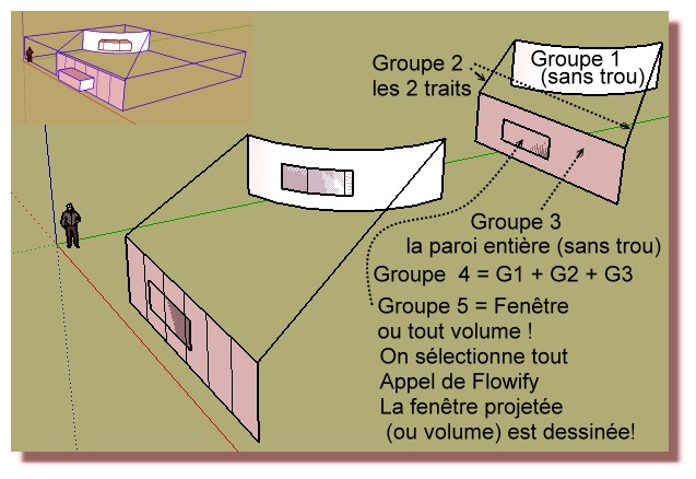  [ SKETCHUP plugins ] FLOWIFY : pour courber des volumes Flowify