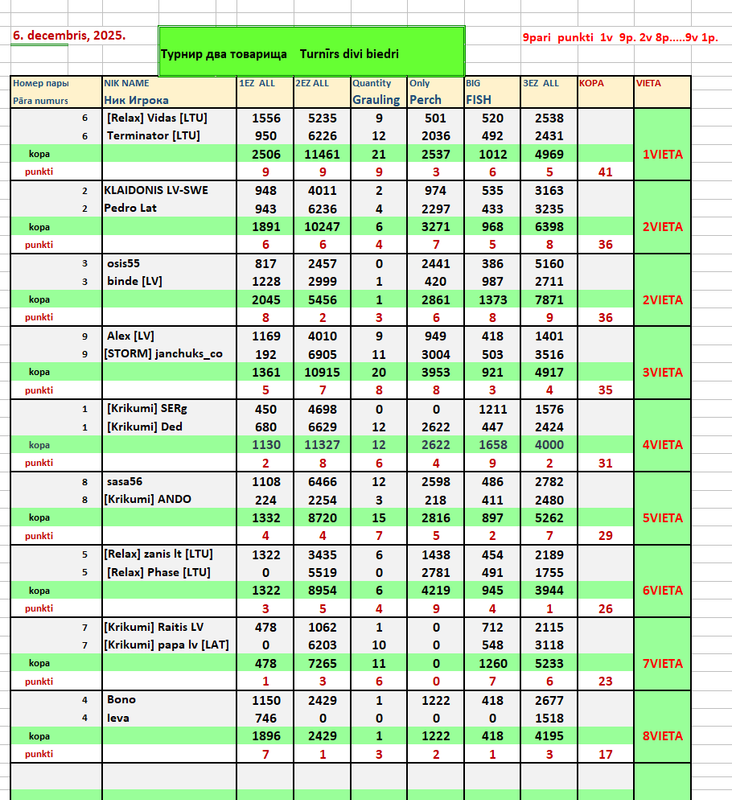 Скриншот 07 12 2025 142813