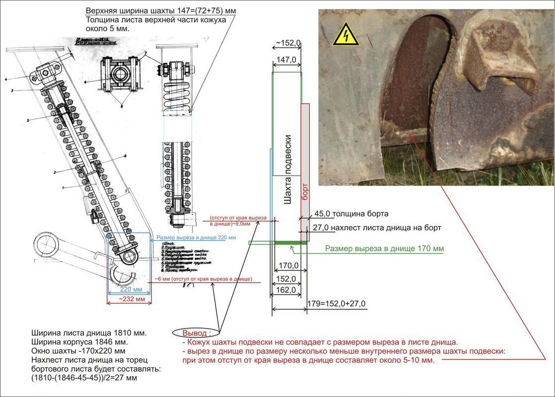 001 Размер Окна Шахты