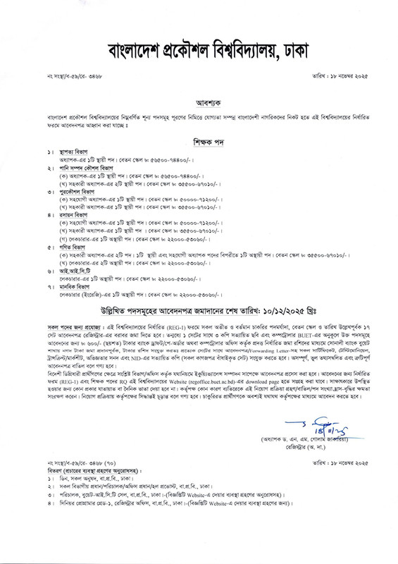 BUET-Teacher-Job-Circular-2025-PDF-1