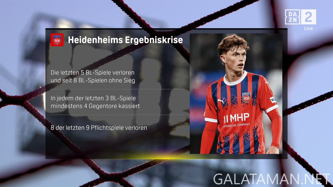 [Image: 12-15-14-20-00-DE-DAZN-2-HD-FC-Heidenhei...50-217.jpg]