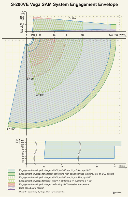 0316C1DE-73A7-4B12-AED8-580EA8955C1F