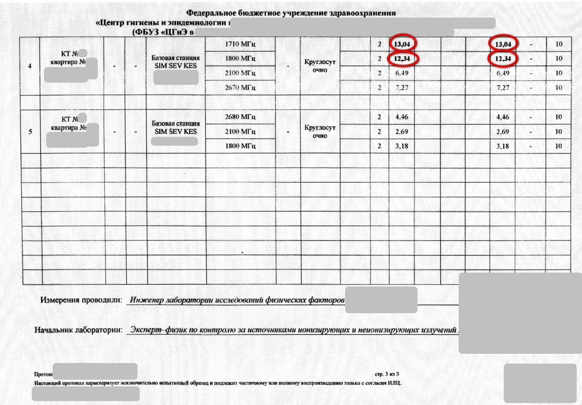 Замеры НЭМП003