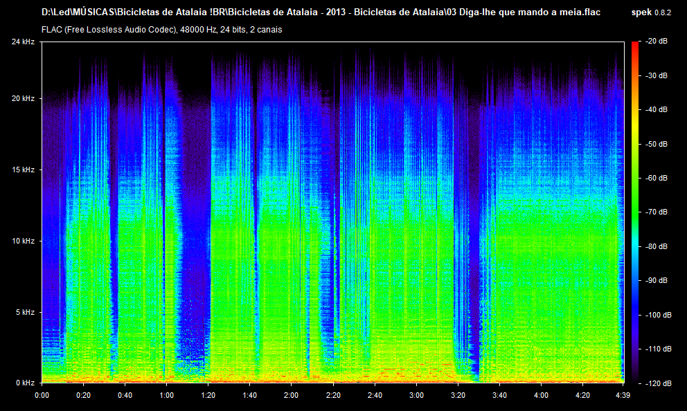 03 Diga-lhe que mando a meia.flac
