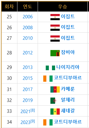 Screenshot-2024-02-12-at-11-38-40