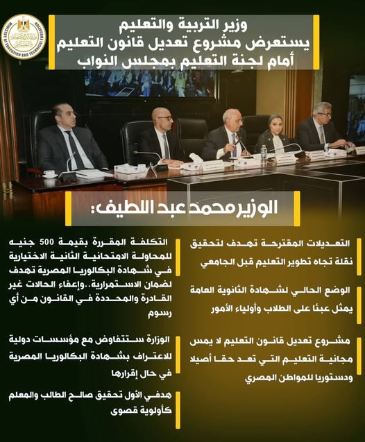 اجتماع مجلس النواب