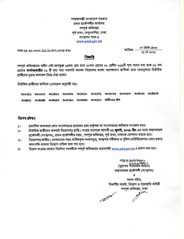 PWD-Job-Panel-Result-2026-PDF-6
