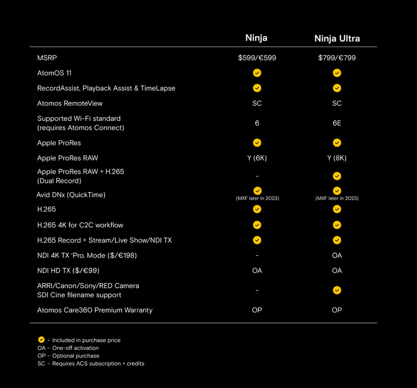 Ninja-Series-Comparison.jpg