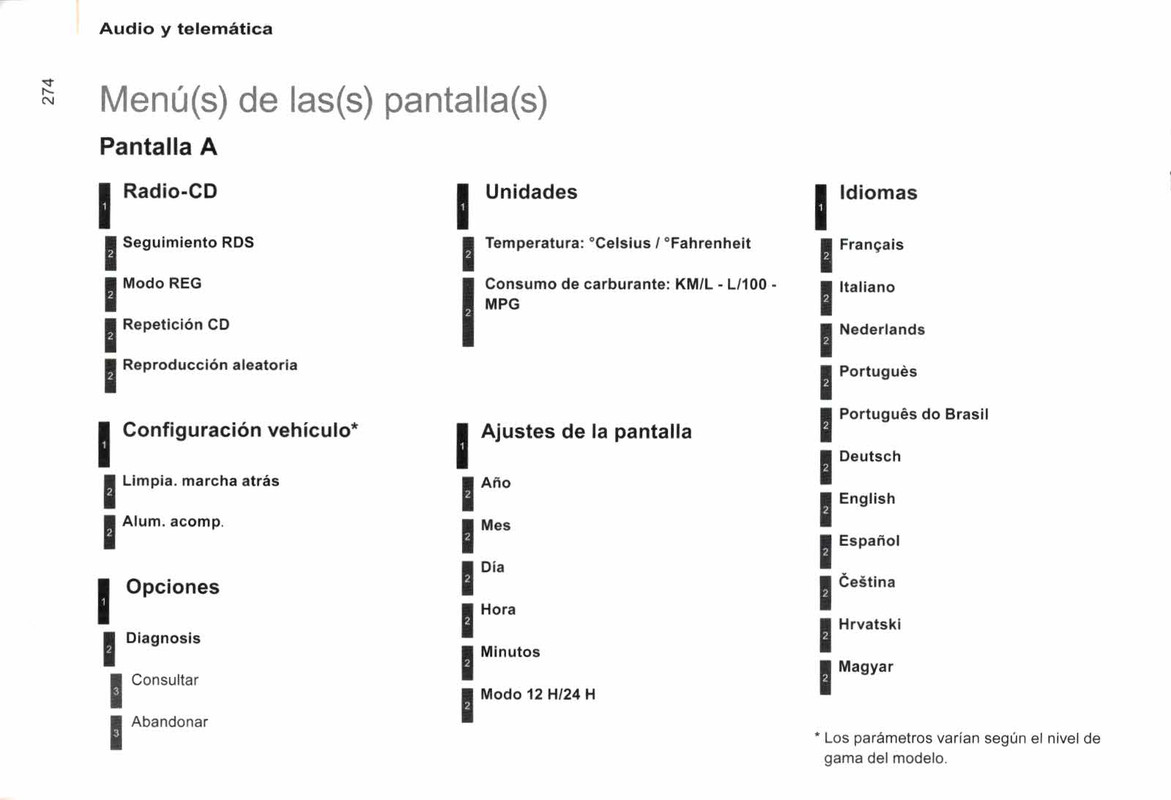 manual de usuario citroen berlingo multispace  (276)