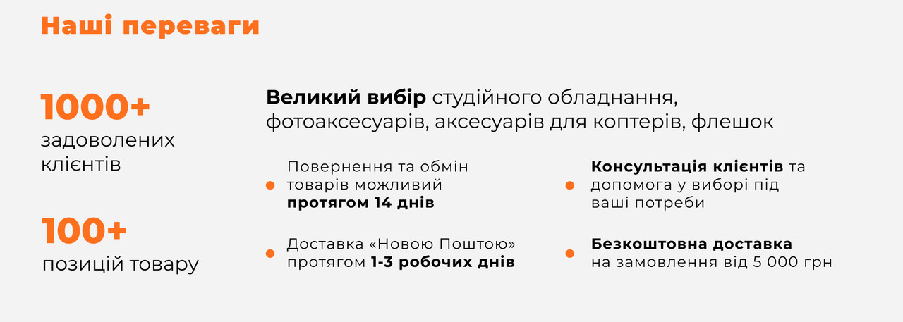 "Photo Accessories" - контакти, товари, послуги, ціни