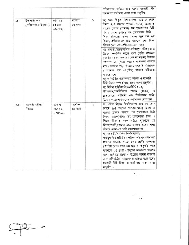 RMU-Job-Circular-2023-PDF-6