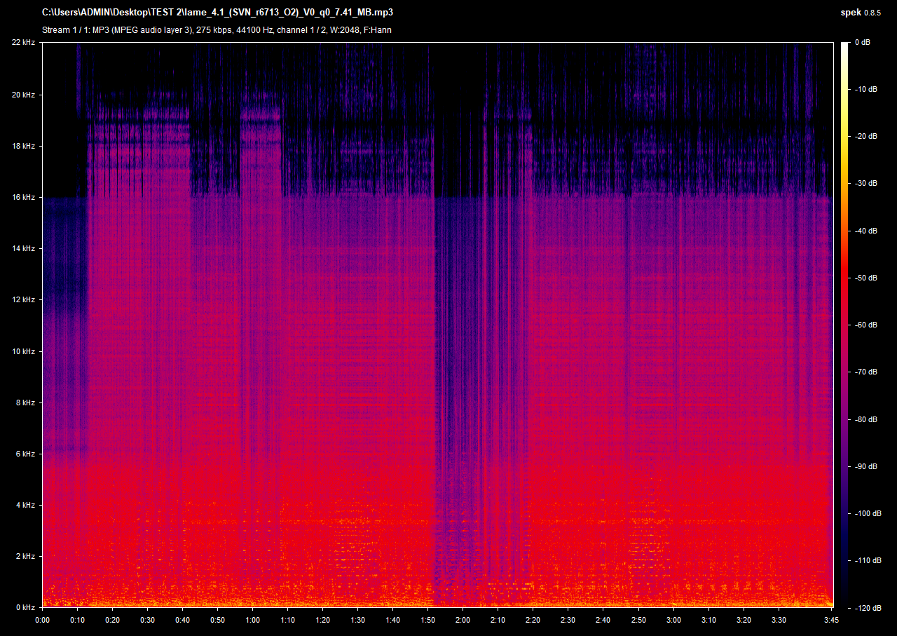 lame 4 1 (SVN r6713 O2) V0 q0 7 41 MB mp3