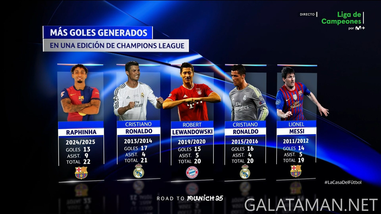[Image: 05-06-23-48-04-M-Liga-de-Campeones-FHD-N...03-555.jpg]